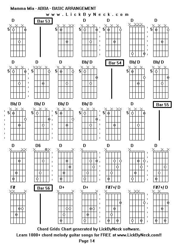 Chord Grids Chart of chord melody fingerstyle guitar song-Mamma Mia - ABBA - BASIC ARRANGEMENT,generated by LickByNeck software.